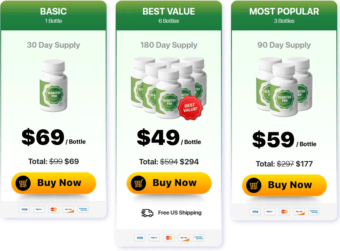 claritox pro cost breakdown and available discount packs